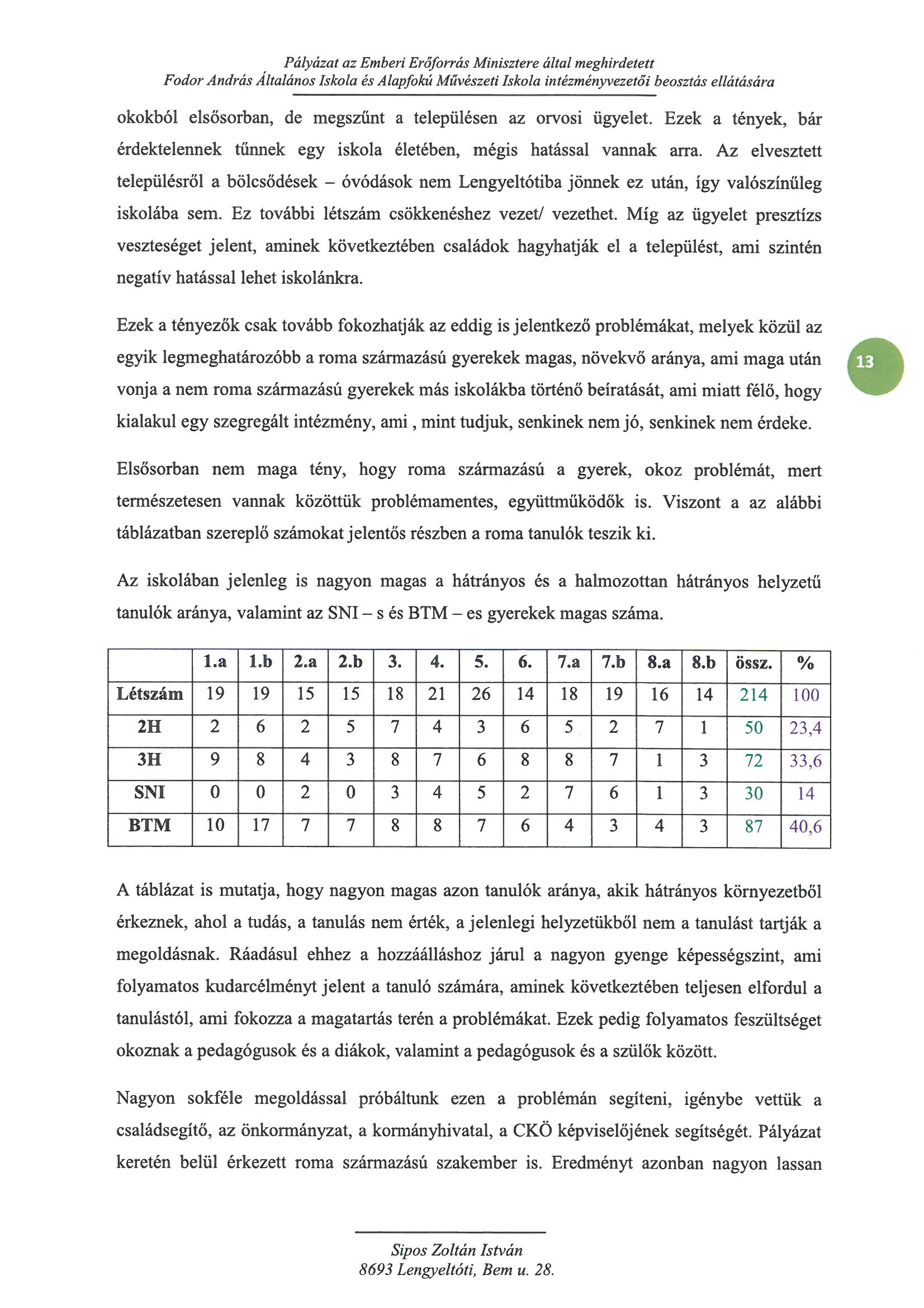 Fodor Andras Alt. Isk.  Sipos Zoltan Istvan Oldal 10