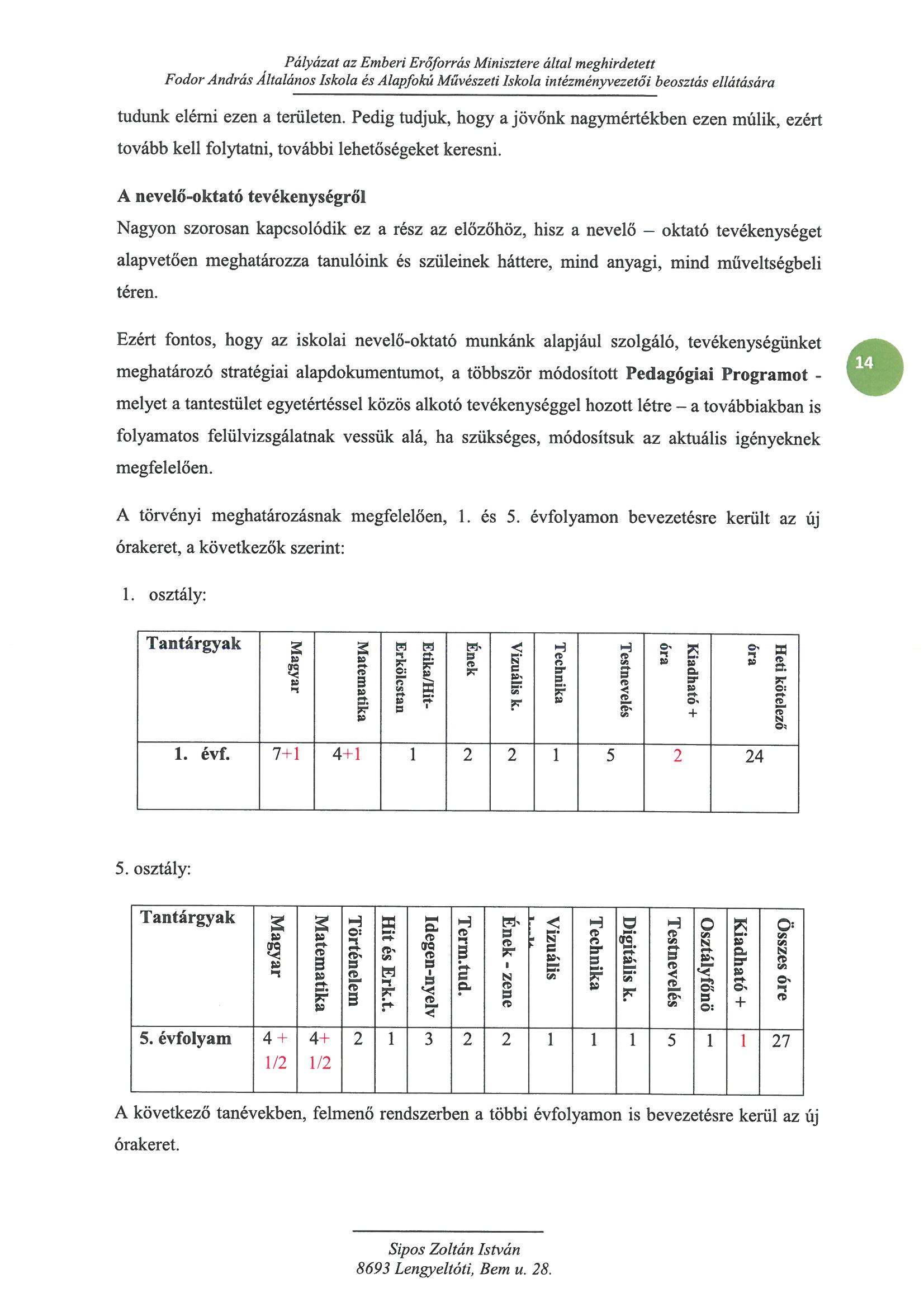 Fodor Andras Alt. Isk.  Sipos Zoltan Istvan Oldal 11